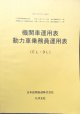 機関車運用表・動力車乗務員運用表　 日本貨物鉄道　九州支社　平成１８年３月１８日改正