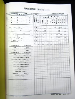 画像15: 機関車運用表・動力車乗務員運用表　 日本貨物鉄道　九州支社　平成２７年年３月１４日改正