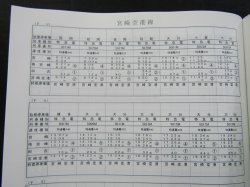 画像10: 列車運転時刻表　　ＪＲ九州　鹿児島支社用　平成２８年３月２６日改正