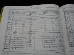 画像10: 列車運転時刻表　ＪＲ九州（本社直轄・長崎支社　休日用）　平成２８年３月２６日改正