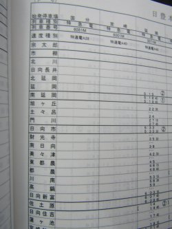 画像9: 列車運転時刻表　　ＪＲ九州　鹿児島支社用　平成２８年３月２６日改正