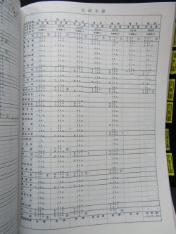 画像8: 列車運転時刻表　ＪＲ九州（本社直轄・長崎支社　休日用）　平成２８年３月２６日改正