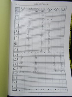 画像5: 列車運転時刻表　ＪＲ九州（本社直轄・長崎支社　休日用）　平成２８年３月２６日改正