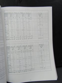 画像5: 列車運転時刻表　　ＪＲ九州　鹿児島支社用　平成２８年３月２６日改正