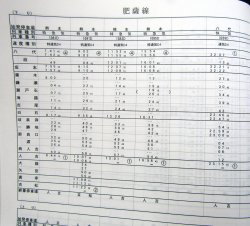 画像7: 列車運転時刻表　ＪＲ九州　熊本支社用　平成２９年３月４日改正
