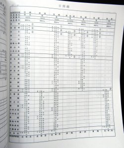 画像11: 列車運転時刻表　　ＪＲ九州　鹿児島支社用　平成２９年３月４日改正