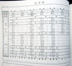 画像21: 列車運転時刻表　ＪＲ九州（本社直轄・長崎支社　平日用）　平成２９年３月４日改正