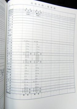 画像26: 列車運転時刻表　ＪＲ九州（本社直轄・長崎支社　休日用）　平成２９年３月４日改正