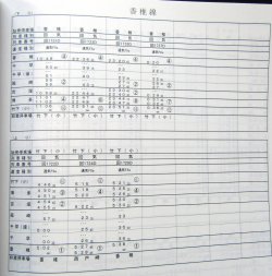 画像12: 列車運転時刻表　ＪＲ九州（本社直轄・長崎支社　休日用）　平成２９年３月４日改正