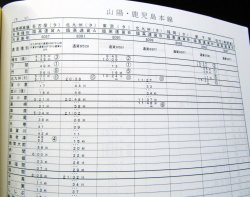 画像28: 列車運転時刻表　ＪＲ九州（本社直轄・長崎支社　休日用）　平成２９年３月４日改正