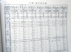 画像13: 列車運転時刻表　ＪＲ九州（本社直轄・長崎支社　平日用）　平成２９年３月４日改正