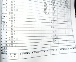 画像23: 列車運転時刻表　ＪＲ九州（本社直轄・長崎支社　休日用）　平成２９年３月４日改正