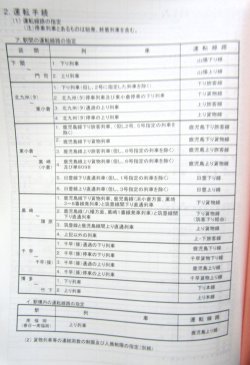 画像30: 列車運転時刻表　ＪＲ九州（本社直轄・長崎支社　休日用）　平成２９年３月４日改正