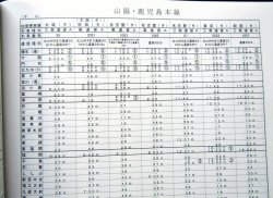 画像14: 列車運転時刻表　ＪＲ九州（本社直轄・長崎支社　休日用）　平成２９年３月４日改正