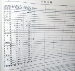 画像28: 列車運転時刻表　ＪＲ九州（本社直轄・長崎支社　平日用）　平成２９年３月４日改正