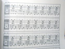 画像11: 列車運転時刻表　ＪＲ九州（本社直轄・長崎支社　休日用）　平成２９年３月４日改正