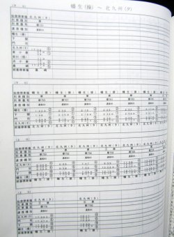 画像16: 列車運転時刻表　ＪＲ九州（本社直轄・長崎支社　平日用）　平成２９年３月４日改正