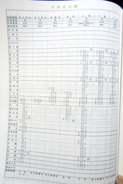 画像26: 列車運転時刻表　ＪＲ九州（本社直轄・長崎支社　平日用）　平成２９年３月４日改正