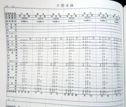 画像25: 列車運転時刻表　ＪＲ九州（本社直轄・長崎支社　平日用）　平成２９年３月４日改正