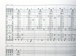 画像10: 列車運転時刻表　ＪＲ九州（本社直轄・長崎支社　休日用）　平成２９年３月４日改正