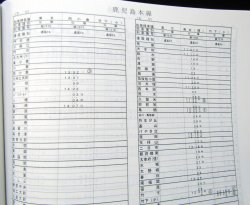 画像16: 列車運転時刻表　ＪＲ九州（本社直轄・長崎支社　休日用）　平成２９年３月４日改正