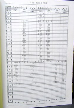 画像5: 列車運転時刻表　ＪＲ九州（本社直轄・長崎支社　平日用）　平成２９年３月４日改正