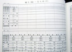画像15: 列車運転時刻表　ＪＲ九州（本社直轄・長崎支社　休日用）　平成２９年３月４日改正