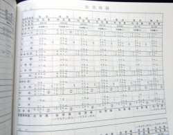 画像18: 列車運転時刻表　ＪＲ九州（本社直轄・長崎支社　休日用）　平成２９年３月４日改正