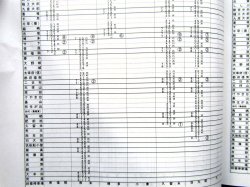 画像8: 列車運転時刻表　ＪＲ九州（本社直轄・長崎支社　休日用）　平成２９年３月４日改正