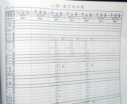 画像15: 列車運転時刻表　ＪＲ九州（本社直轄・長崎支社　平日用）　平成２９年３月４日改正