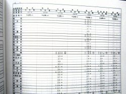 画像8: 列車運転時刻表　ＪＲ九州（本社直轄・長崎支社　平日用）　平成２９年３月４日改正
