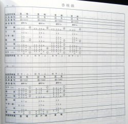 画像12: 列車運転時刻表　ＪＲ九州（本社直轄・長崎支社　平日用）　平成２９年３月４日改正
