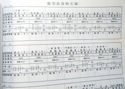 画像14: 列車運転時刻表　ＪＲ九州（本社直轄・長崎支社　平日用）　平成２９年３月４日改正