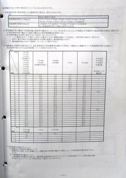 画像3: 高速用貨車輸送方及び高速貨物列車組成方 JR貨物 関西支社  平成２７年３月１４日実施