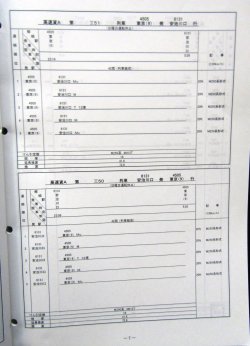 画像4: 高速用貨車輸送方及び高速貨物列車組成方 JR貨物 関西支社  平成２７年３月１４日実施