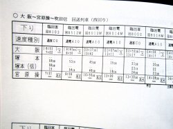 画像8: 臨時列車運転時刻表　JR西　京都・大阪・神戸支社　平成１８年３月１８日改正版