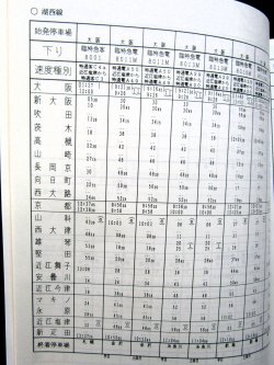 画像6: 臨時列車運転時刻表　JR西　京都・大阪・神戸支社　平成１８年３月１８日改正版
