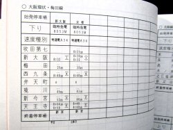 画像4: 臨時列車運転時刻表　JR西　京都・大阪・神戸支社　平成１８年３月１８日改正版
