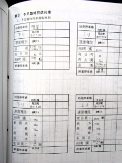 画像14: 臨時列車運転時刻表　JR西　京都・大阪・神戸支社　平成１８年３月１８日改正版