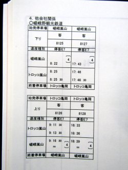 画像10: 臨時列車運転時刻表　JR西　京都・大阪・神戸支社　平成１８年３月１８日改正版