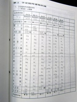 画像11: 臨時列車運転時刻表　JR西　京都・大阪・神戸支社　平成１８年３月１８日改正版