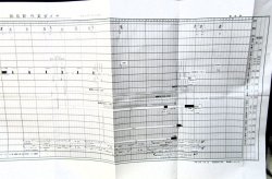 画像10: 駅構内作業ダイヤ　「鍋島駅」　平成２９年３月４日改正