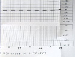 画像10: 駅構内作業ダイヤ（休日）　「大牟田駅」　平成３０年３月１７日改正