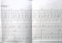 画像6: 駅構内作業ダイヤ（全日）　「鹿児島駅」　平成２９年３月４日改正