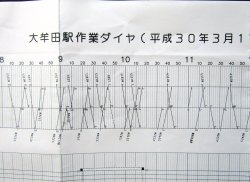 画像2: 駅構内作業ダイヤ（休日）　「大牟田駅」　平成３０年３月１７日改正