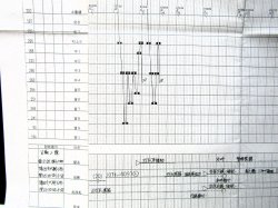 画像3: 駅構内作業ダイヤ（全日）　「鹿児島駅」　平成２９年３月４日改正