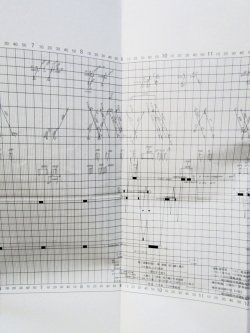 画像5: 駅構内作業ダイヤ　「黒崎駅」　平成３０年３月１７日改正