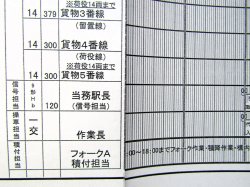 画像5: 駅構内作業ダイヤ　「鍋島駅」　平成２９年３月４日改正