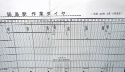 画像2: 駅構内作業ダイヤ　「鍋島駅」　平成２９年３月４日改正