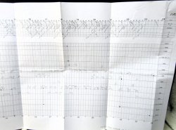 画像7: 駅構内作業ダイヤ（平日）　「八代駅」　平成３０年３月１７日改正